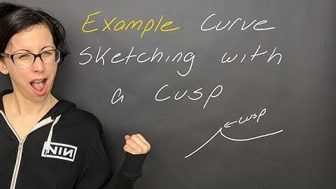 Example: Curve Sketching with Rational Exponents and a Cusp