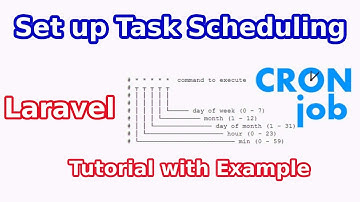 Cron Job Task Scheduling Tutorial with Example