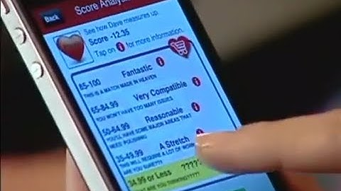 Love Shopping List App Review by Top best free apps