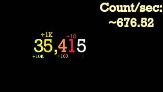Colourful Numbers 0 To 1 Trillion With Sounds (2.0 Version)