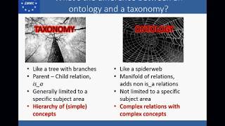 Introduction to Ontology and Interoperability Part 1