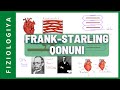 FRANK STARLING QONUNI