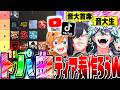 【ドパガキ】音大首席がショート動画でよく聞く「ドパ曲」だけでティア表作ってみたww【スプラトゥーン3】