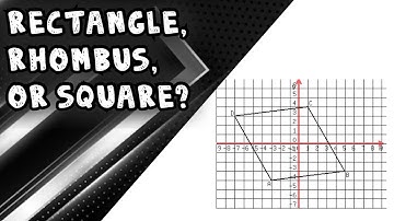 Rectangle, Rhombus, or Square in a Coordinate Plane? - Geometry