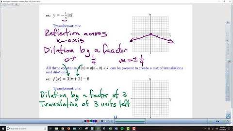 Alg2 Chapter 1-2b Transformations of Absolute Value Functions - Lesson Video 1