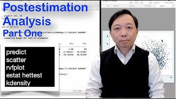 Postestimation Analysis (Part1) |Regression Analysis and Estimation Methods |Stata Tutorials Topic35