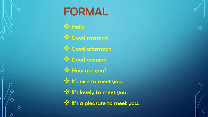 How to greet in formal and informal way? // Learn with examples and quiz.// Learn English