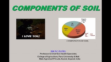 COMPONENTS  OF SOIL  BY DR.P.C. PATEL