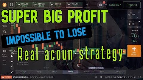 impossible to lose - the most accurate setrategy in history - iq option strategy 2020