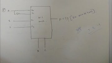 mux problems / problems on multiplexers / solving the mux problems / mux problems explained