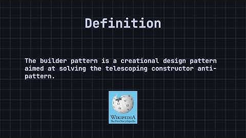Builder Design Pattern: Easy Guide for Beginners