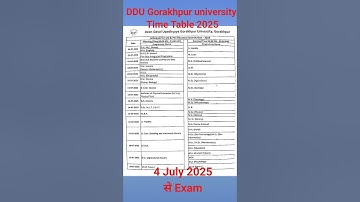 DDU GKP 2025 Exam Time Table 🔥 | Shift Wise Timing & Important Instructions | BA BSc Exam Kab Hoga?
