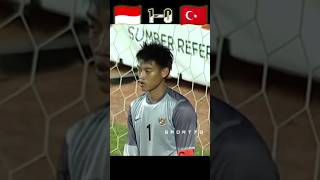Indonesia Vs Turkey Pinalty Shoot shortsfootballindonesia