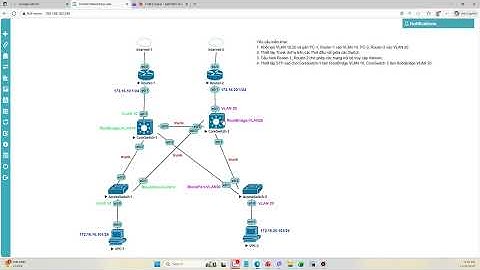 2e. Thuật toán chống loop Spanning Tree Protocol - Part01 - Hướng dẫn thực hành