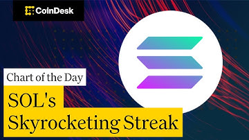 Solana Spot ETFs Hit 7-Day Inflow Streak Despite Market Weakness