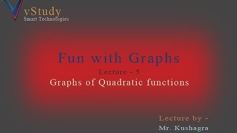Part-I ,Graphs of Quadratic Functions