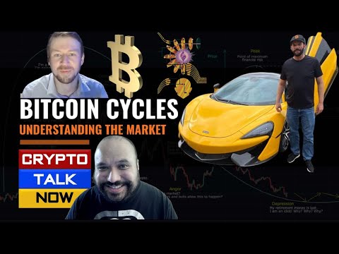 CRYPTO BOOM CYCLE - UNDERSTANDING THE MARKET - #BTC #ETH #LUNC #ISO20022 #XRP #XLM #XDC #QNT
