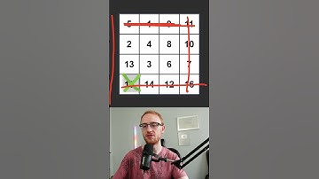 Spiral Matrix - Leetcode 54 - Python - Short