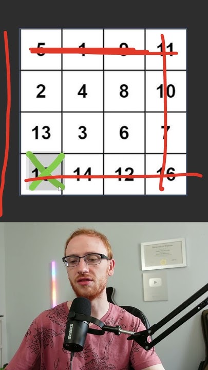 Spiral Matrix - Leetcode 54 - Python - Short - YouTube