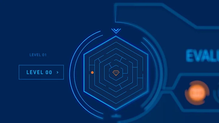 What is Identity Security?