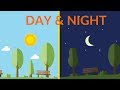 The Science Behind Day and Night: Earth's Rotation Explained