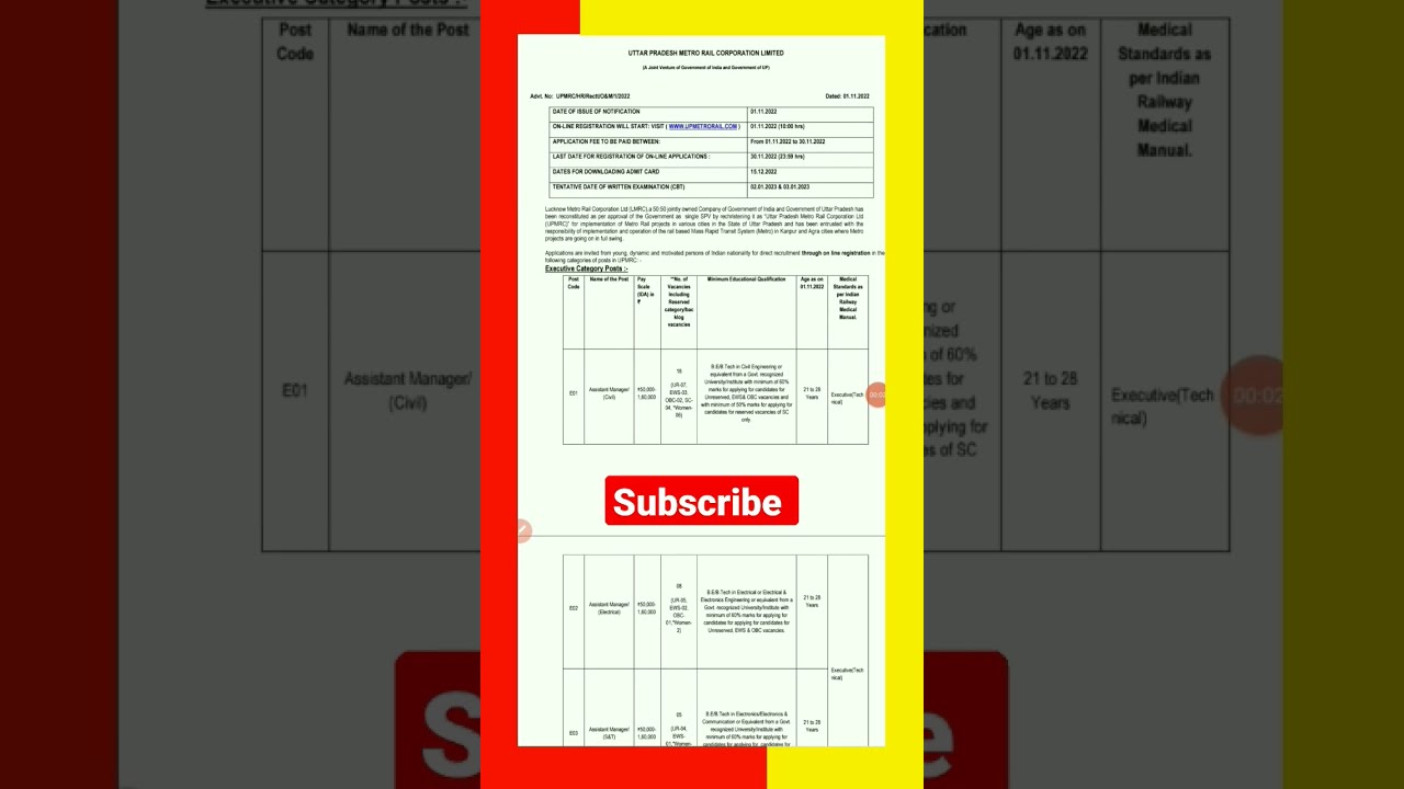 UP Metro LMRC Recruitment 2022 Notification 