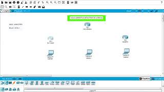 Cara Configurasi Static, Eigrp Dan Ospf Cara Configurasi Static, Eigrp Dan Ospf