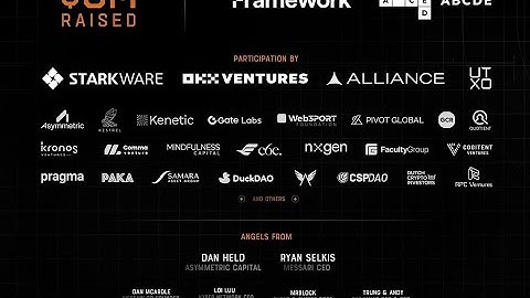 BITLAYER AIRDROP CONFIRM 🔥🔥||FREE CRYPTO EARNING||