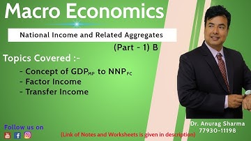 3.1 Part B  |  National Income and Related Aggregates | Class XII | Macro Economics