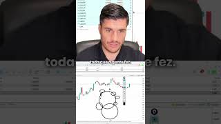 O que a LIQUIDEZ tem a ver com o SPREAD? #FOREX