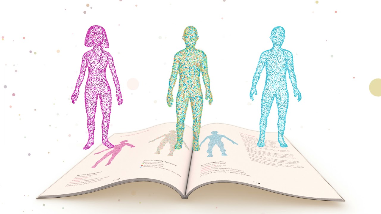 Alan Morden -  Living DNA Book