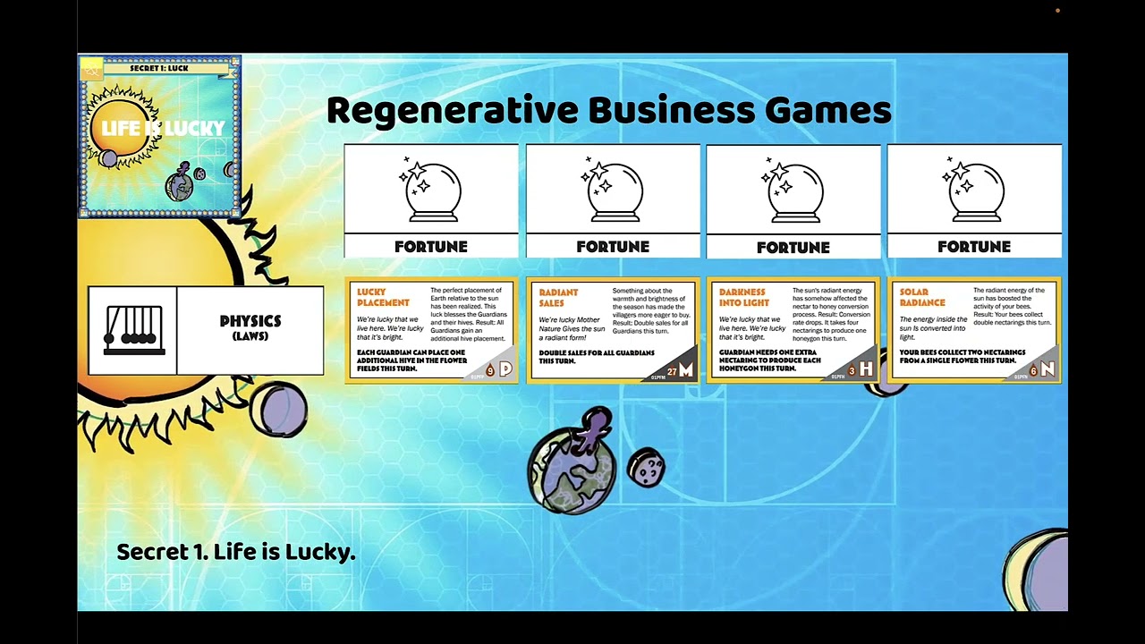 BeeBox - the Business of the Bees (Board Game)