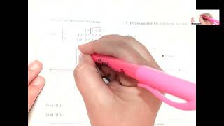 PreCal Notes 6A:  Piecewise and Step Functions