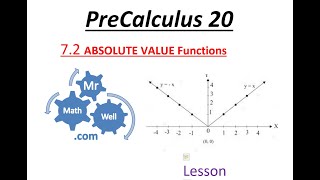 PC 20 7.2 Absolute Value Functions (Lesson 2023)