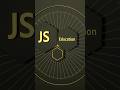 Brendan Eich: JavaScript (1995)