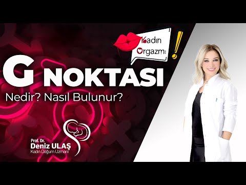 Video: Fisher'ın Noktası Nasıl Bulunur