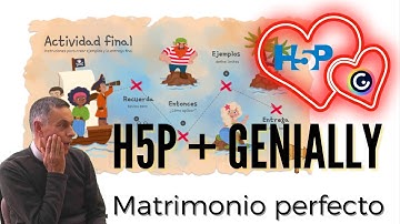 Como hacer contenido en #Genially e insertar desde #H5P en #Moodle