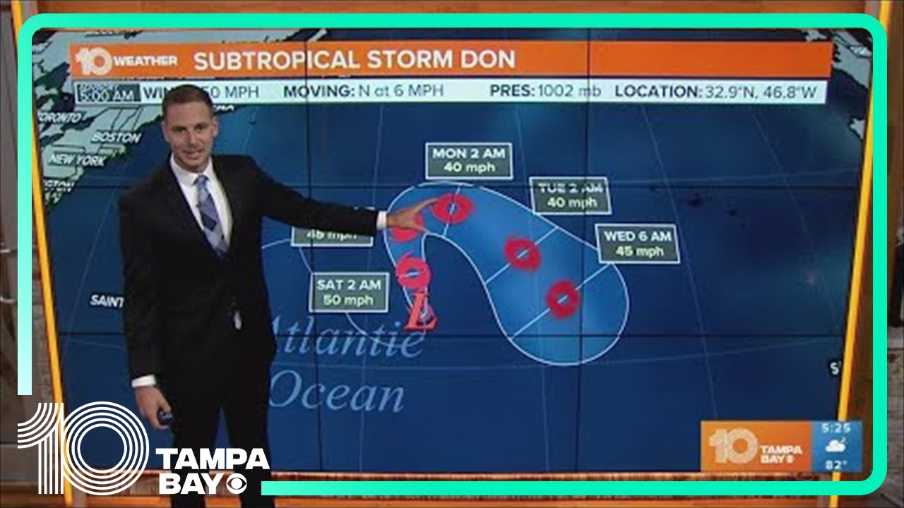 Tracking the Tropics: Subtropical Storm Don forms in the central ...