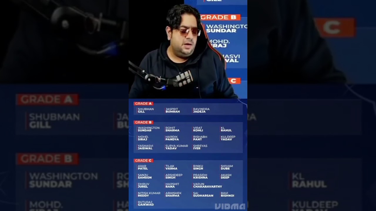 shubman gill grade A Virat Kohli Rohit Sharma grade B😱