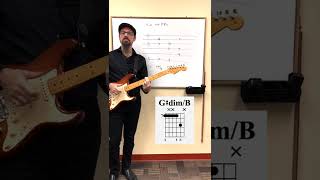 Thumbnail for Use THIS Modulation To Go From A Minor To F# Minor!