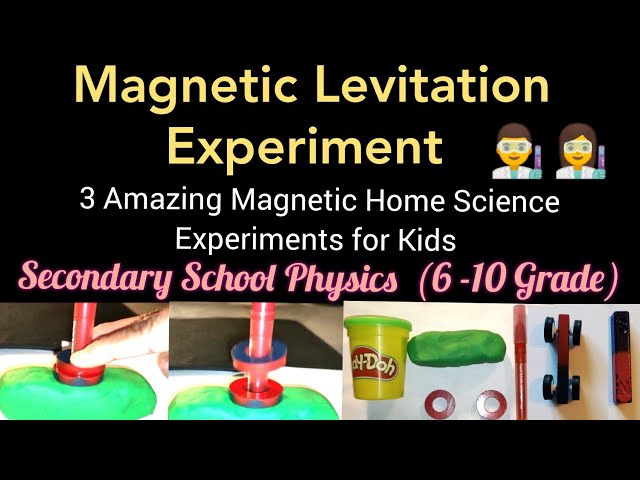 Magnetic Levitation Experiment, Magnetic Spring