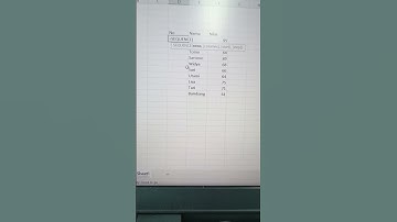#excel tips: Cara cepat membuat nomor urut #tutorial #microsoftexcel
