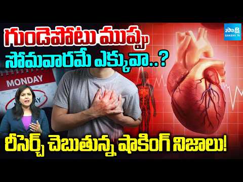 Why Heart Attacks May Peak on Mondays | Experts Explain | Sakshi Podcast | Sakshi TV - SAKSHITV
