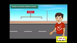 7th- science english-  Simple Pendulum