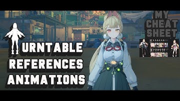 Alice Thymefield | Character & Weapon Turntable, References, Animation Showcase [Zenless Zone Zero]