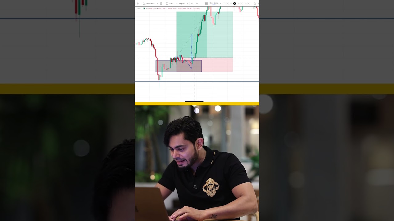 Let's break down my $67000 trade and learn the Power of Pyramiding!