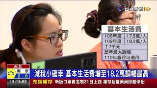 減稅小確幸基本生活費增至18 2萬調幅最高 Youtube 減稅小確幸基本生活費增至18 2萬調幅最高 Youtube