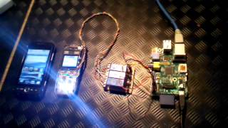 Raspberrypi Connected To Nokia 1280