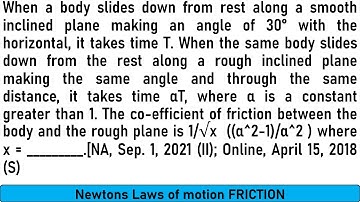When a body slides down from rest along a smooth inclined plane making an angle of 30° with the