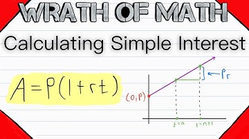 Calculating Simple Interest | Financial Mathematics